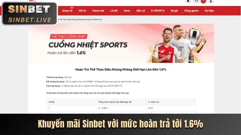 Giao diện Game Bắn Cá Jackpot